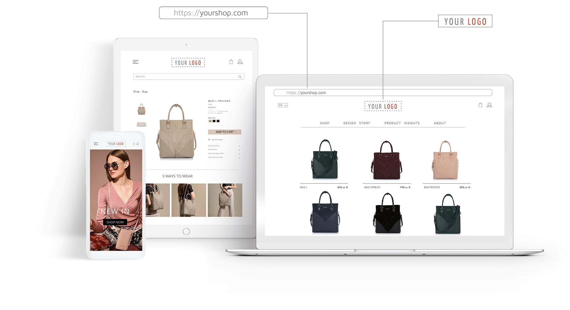 Dein B2C-Onlineshop<br />Eine Generation voraus