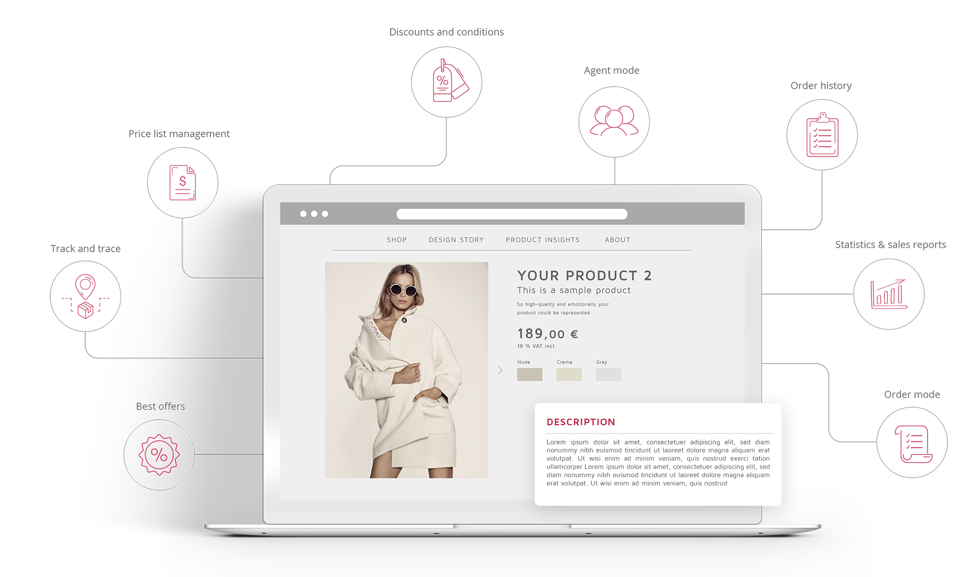 B2B-Tools
