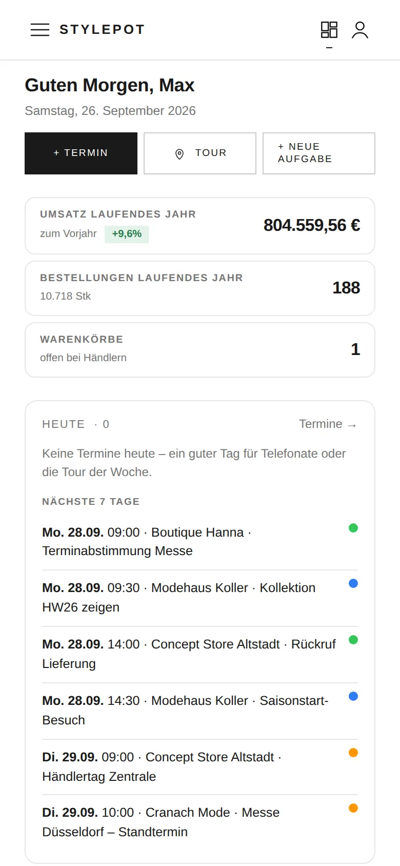 Tagesübersicht am Handy